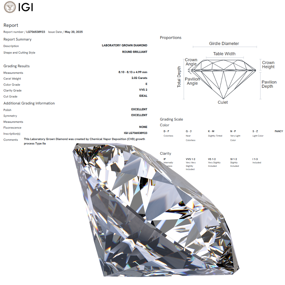 IGI Lab-diamond