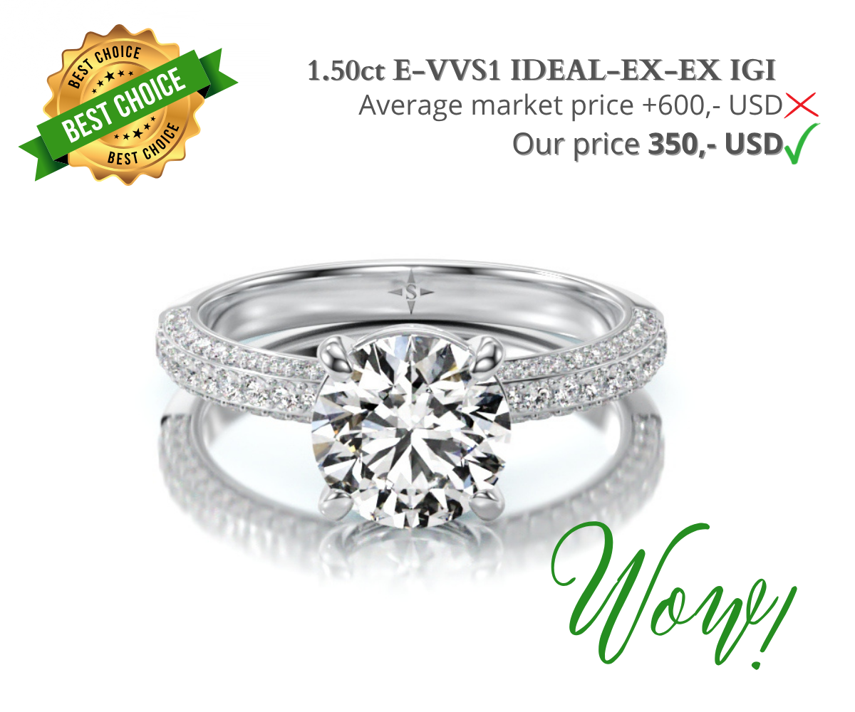 best price lab-diamonds